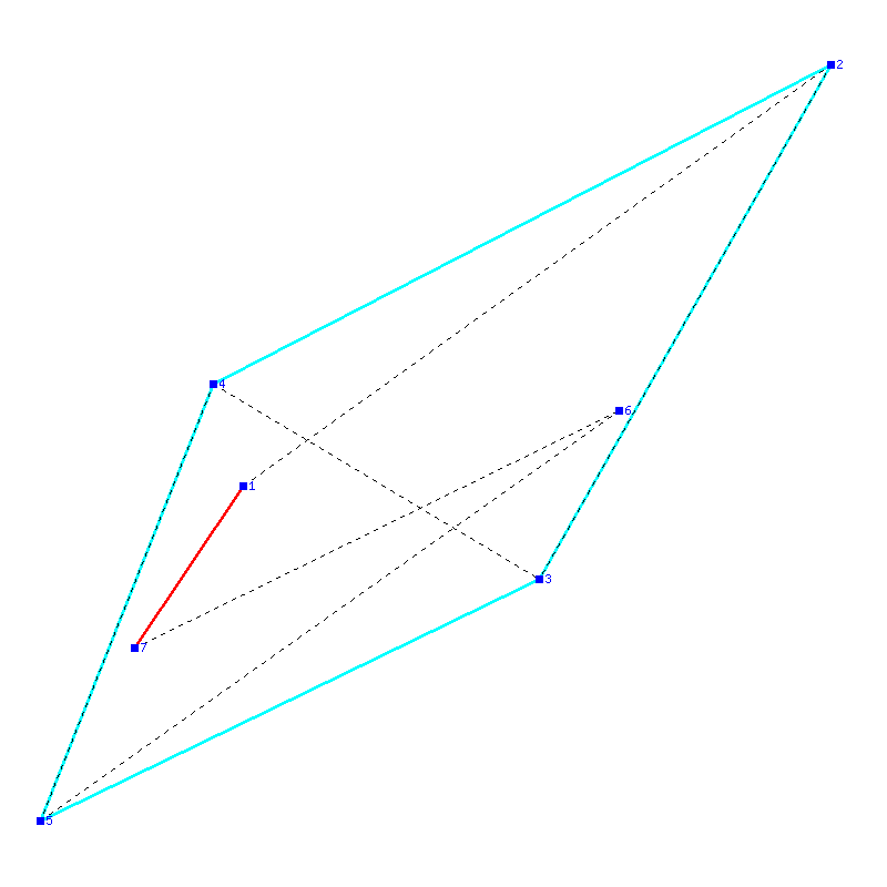 Flugauswertung
